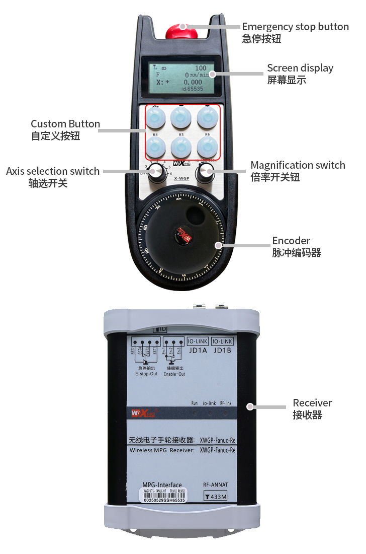 XWGP-ETS-FANUC – 芯合成科技