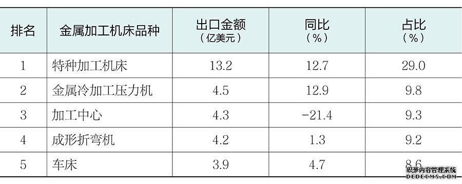 1786506516535947.jpg 表8.jpg