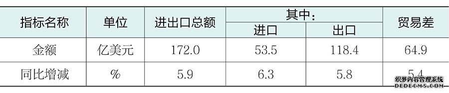 1786506380450729.jpg 表3.jpg
