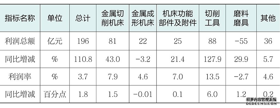 1786506365614381.jpg 表2.jpg