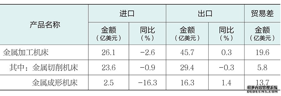 1786506442408841.jpg 表5.jpg