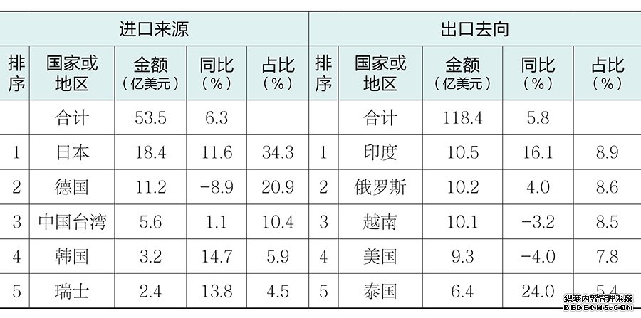 1786506395422622.jpg 表4.jpg