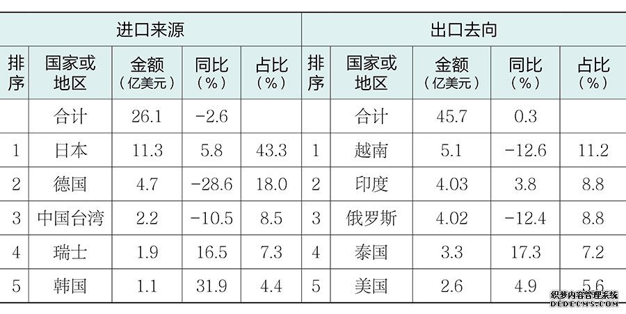 1786506453916897.jpg 表6.jpg