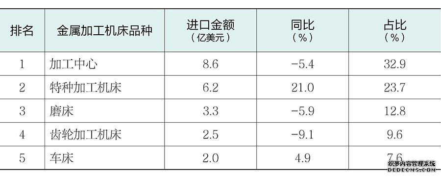 1786506470806176.jpg 表7.jpg